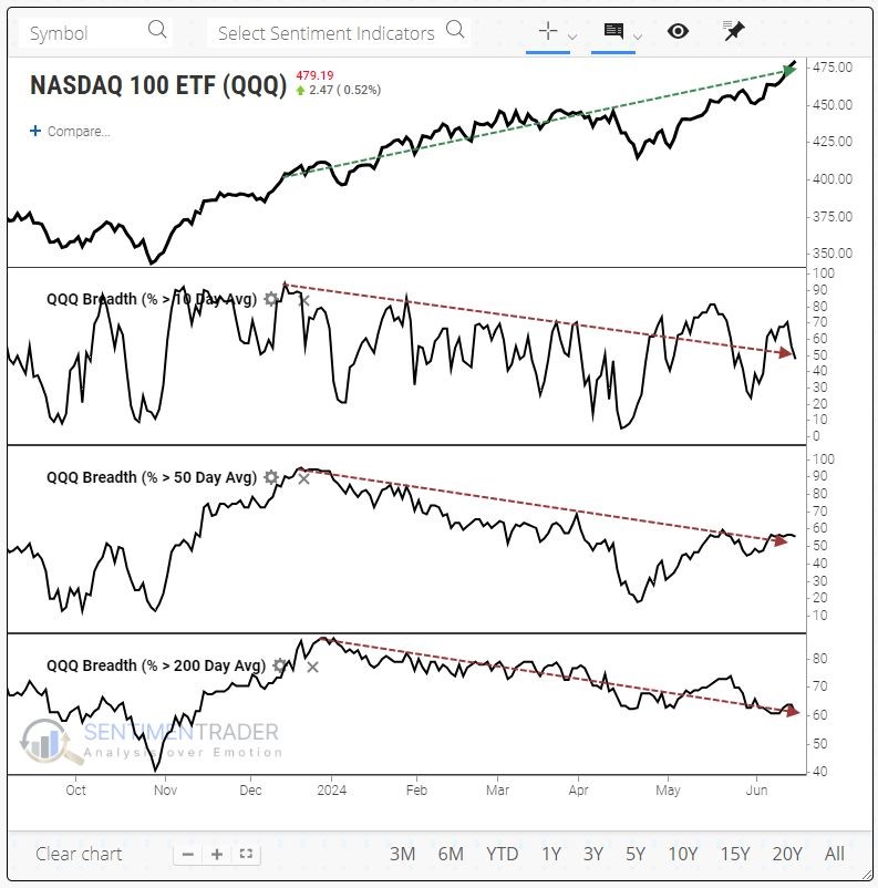 About the Viking With the Viking's signals, you have a good chance of finding the winners and selling in time. There are many securities. With Viking's autopilots or tables, you can sort out the most interesting ETFs, stocks, options, warrants, funds, etc. Vikingen is one of Sweden's oldest stock analysis programs. Click here to see what Vikingen offers: Detailed comparison - Stock market program for those who want to become even richer (vikingen.se)