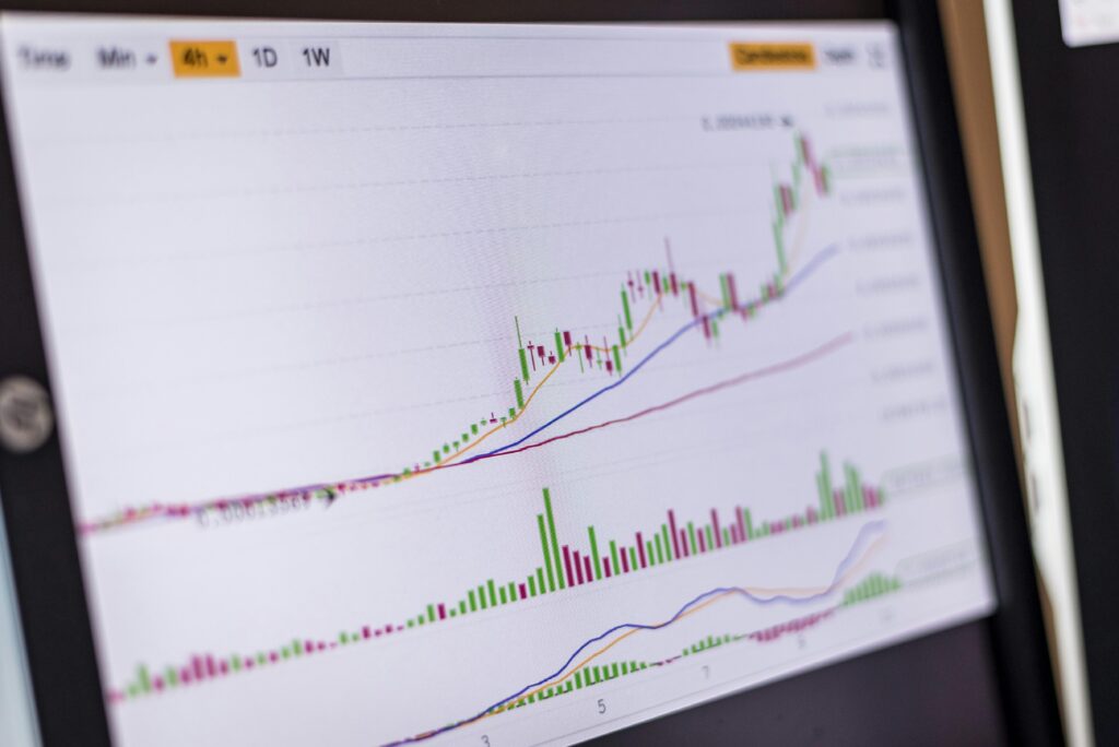 Teknisk analys är en metod för att utvärdera statistiska trender i handelsaktivitet, vanligtvis involverar prisrörelser och volym. Det används för att identifiera handels- och investeringsmöjligheter.