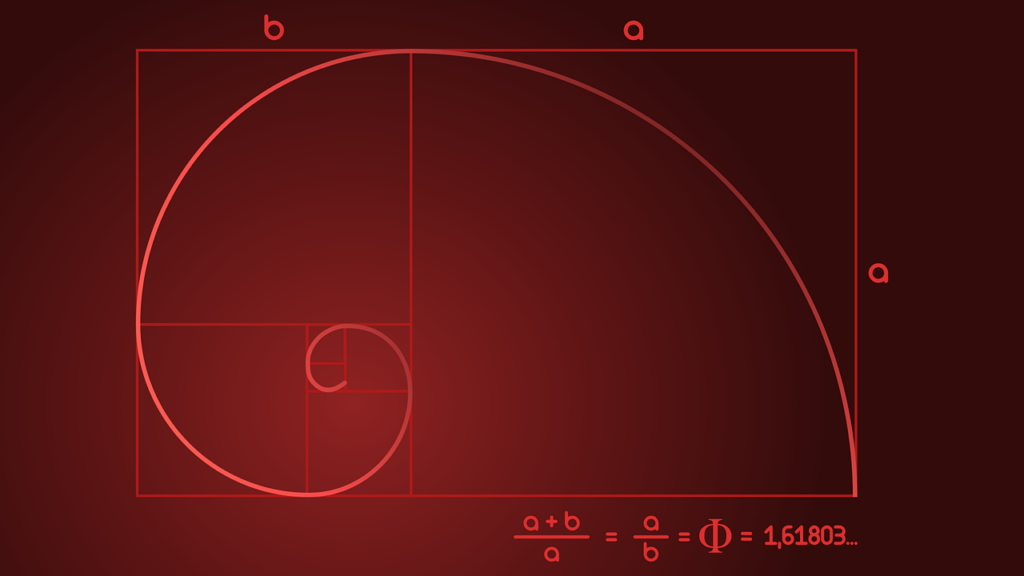 Fibonacci-bågar och retracements används som en teknisk indikator för att bestämma stöd och motstånd. Som med de flesta indikatorer kan den användas för att se om ett utbrott har inträffat eller om en vändning sannolikt kommer att inträffa.