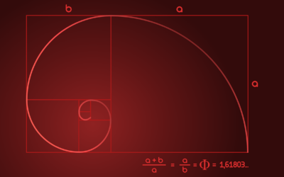 Fibonacci-bågar och retracements används som en teknisk indikator för att bestämma stöd och motstånd. Som med de flesta indikatorer kan den användas för att se om ett utbrott har inträffat eller om en vändning sannolikt kommer att inträffa.